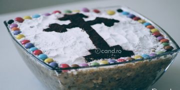 Cand se face coliva si care este originea acesteia